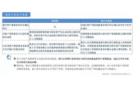 山西对付老赖：刘小姐被老赖拖欠货款